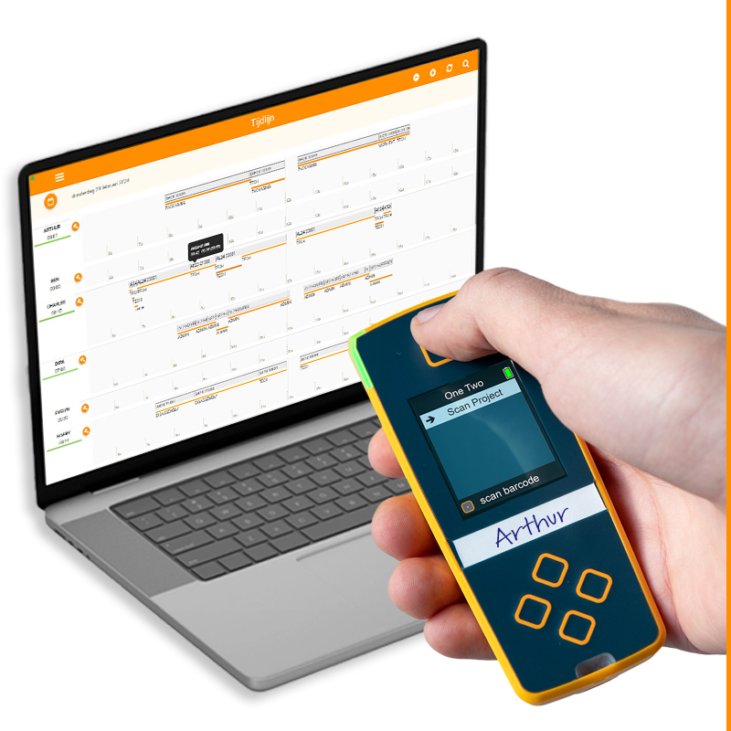 Work Software + Jouw eerste Action Tracker